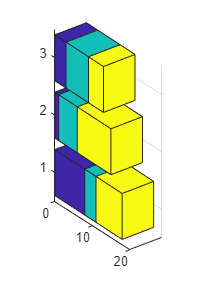 水平的3-D条与垂直的彩色带