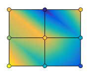 曲面的样本，每个面显示基于CData属性中的样本值的不同插值颜色