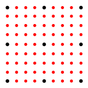 网格中的9个采样点，每个维度的采样点之间有3个插值点