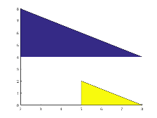 由一个蓝色和一个黄色三角形面组成的补丁