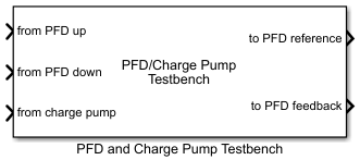 PFD和充电泵试验台块