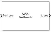 VCO Testbench块
