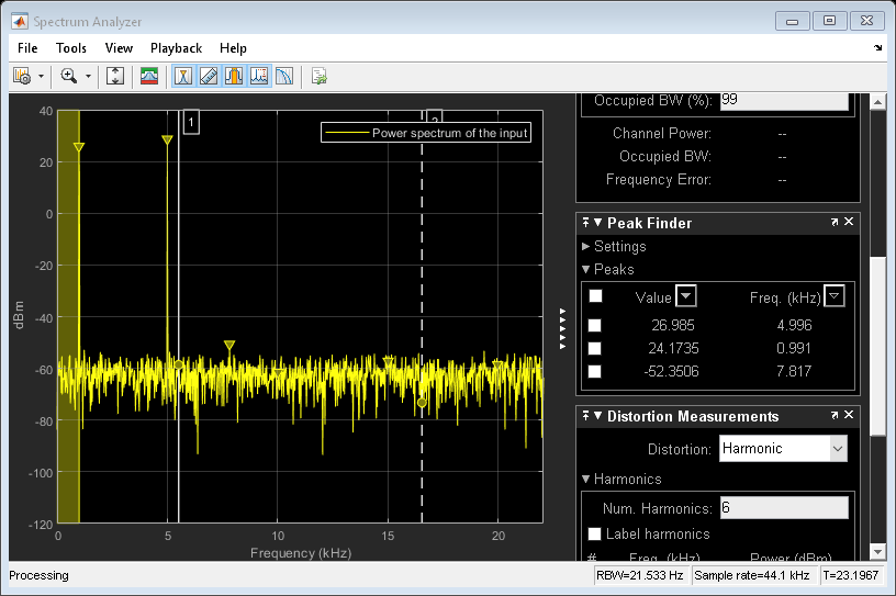 图频谱分析仪包含一个axis对象和其他类型为uiflowcontainer、uimenu、uitoolbar的对象。axis对象包含14个类型为patch、line、text的对象。表示输入功率谱。gydF4y2B一个