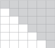 6 × 6矩阵，主对角线上和上面有阴影元素。