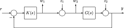 附加输出w1和w2分别测量K的输出和G的输入，附加输入z1和z2分别注入G的输入和输出的控制结构。