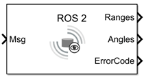 ROS 2读扫描块