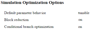 覆盖报告的模拟优化选项部分，显示三个Simulink参数的状态。默认参数行为设置为可调，块减少设置为开，条件分支优化设置为开。