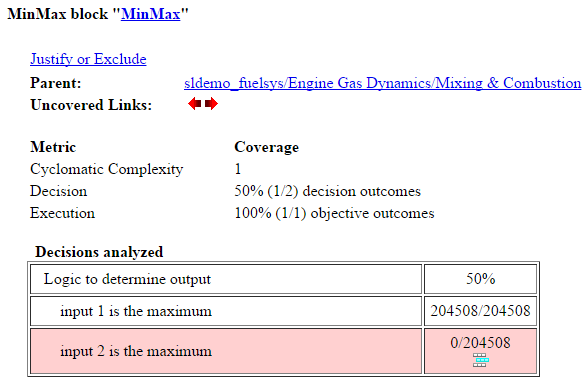 MinMax块报告50%的决策覆盖率(1/2的决策结果)，100%的执行覆盖率(1/1的客观结果)。