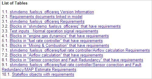 slvnvdemo_fuelsys_officereq Simulink模型的需求报告中的13个表的列表