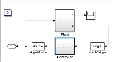 选择控制器子系统的模型