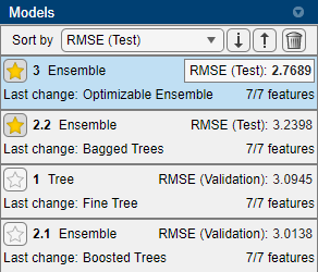 训练模型按测试RMSE排序