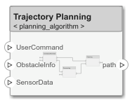 在连接模型后，一个参考模型出现在被称为“规划算法”的v字型之间。
