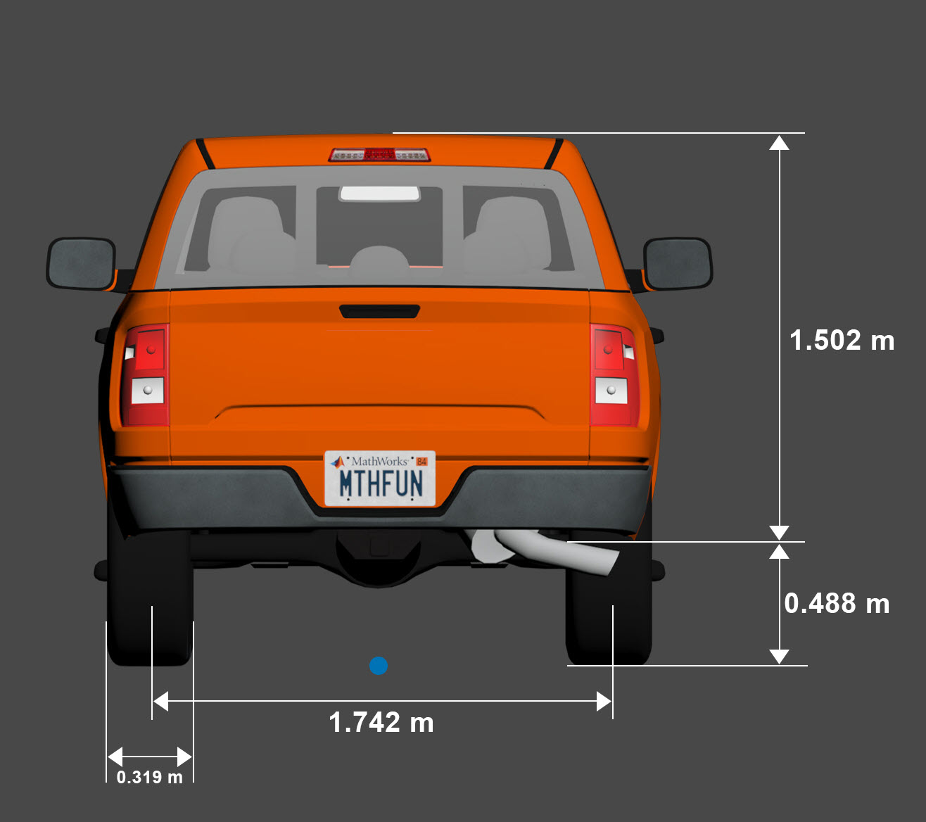 小型皮卡的后视图，其中心下方以蓝色标记的原点，其后轮胎宽度，后轴尺寸和高度显示。后轮胎宽度0.319米。后轴宽度为1.742米。地面到轮胎中心的高度为0.488米。从轮胎中心到车辆顶部的高度为1.502米。