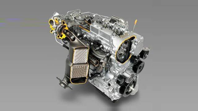 基于综合发动机模型和SIL+M的丰田前载荷发动机控制系统开发
