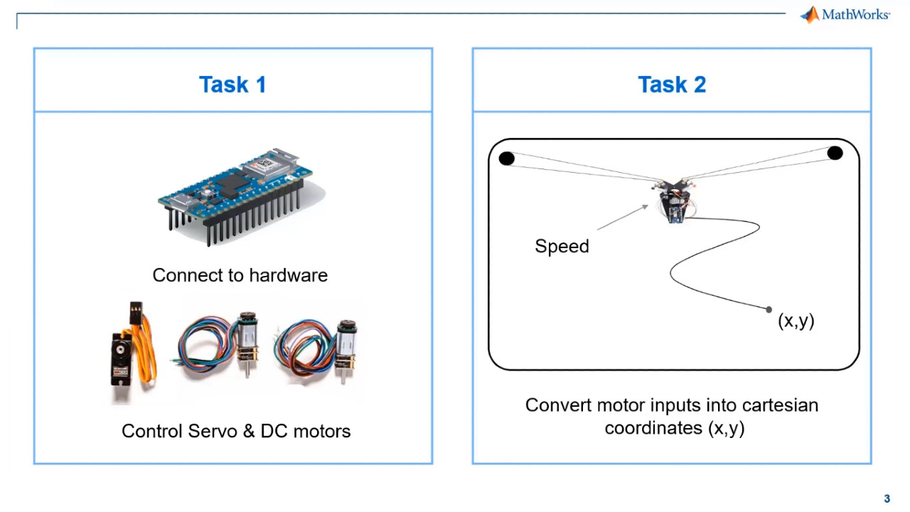 本系列的第二个视频展示了如何设置，配置和校准Arduino工程工具包绘图机器人的直流电机。