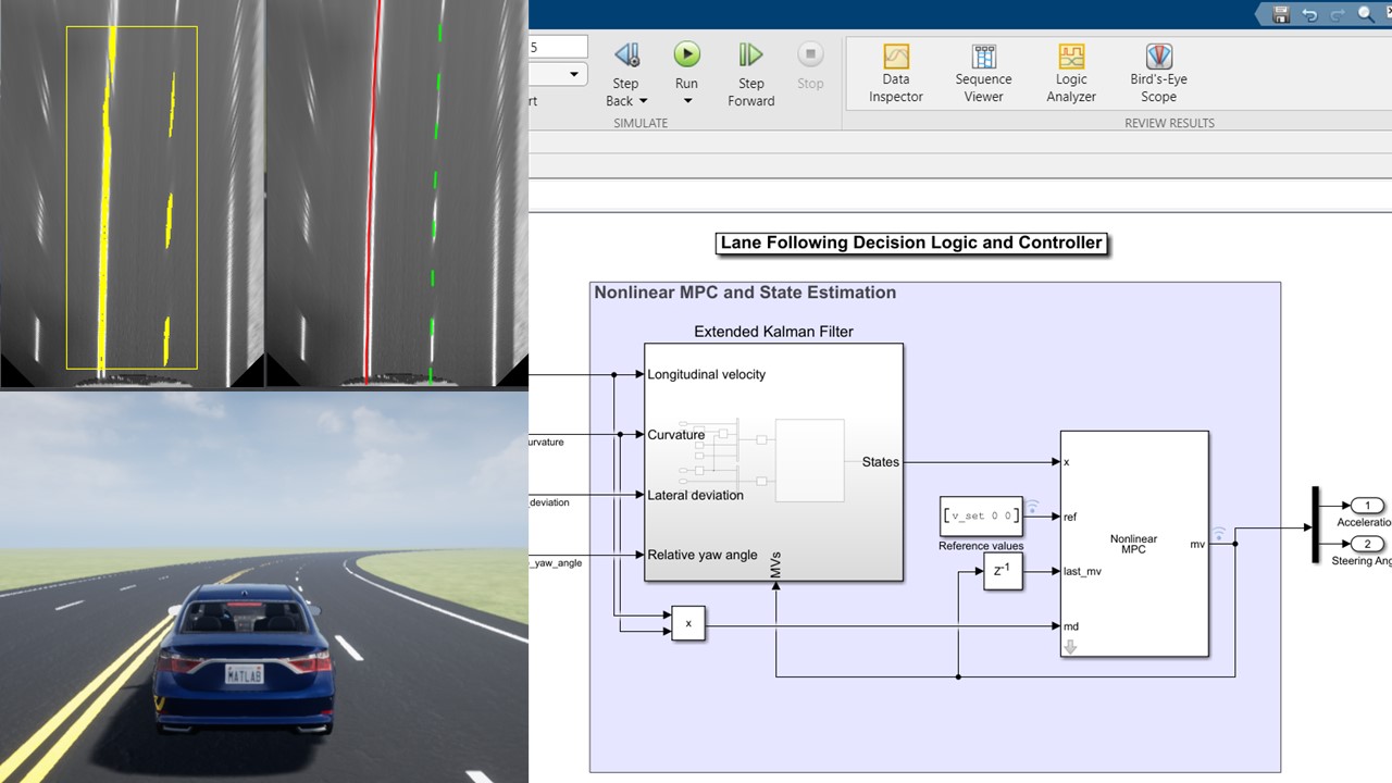 了解如何设计一个非线性的MPC控制器与模型预测控制工具箱和Embotech FORCESPRO解决方案的自动驾驶应用程序。