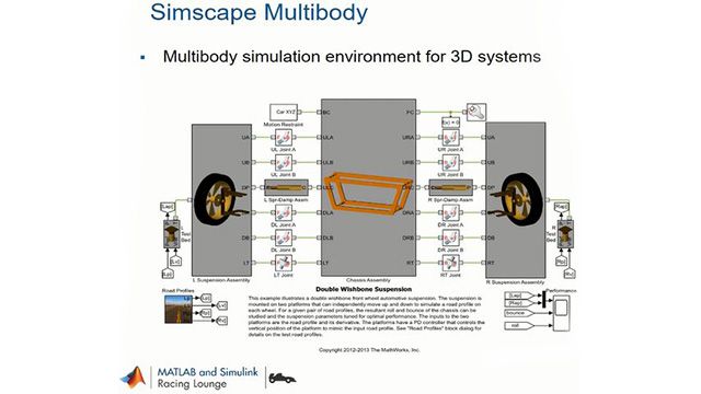 了解如何使用MATLAB和Simulink来设计全地形车辆(ATV)，以及您可以在BAJA比赛中使用的其他资源和工具。