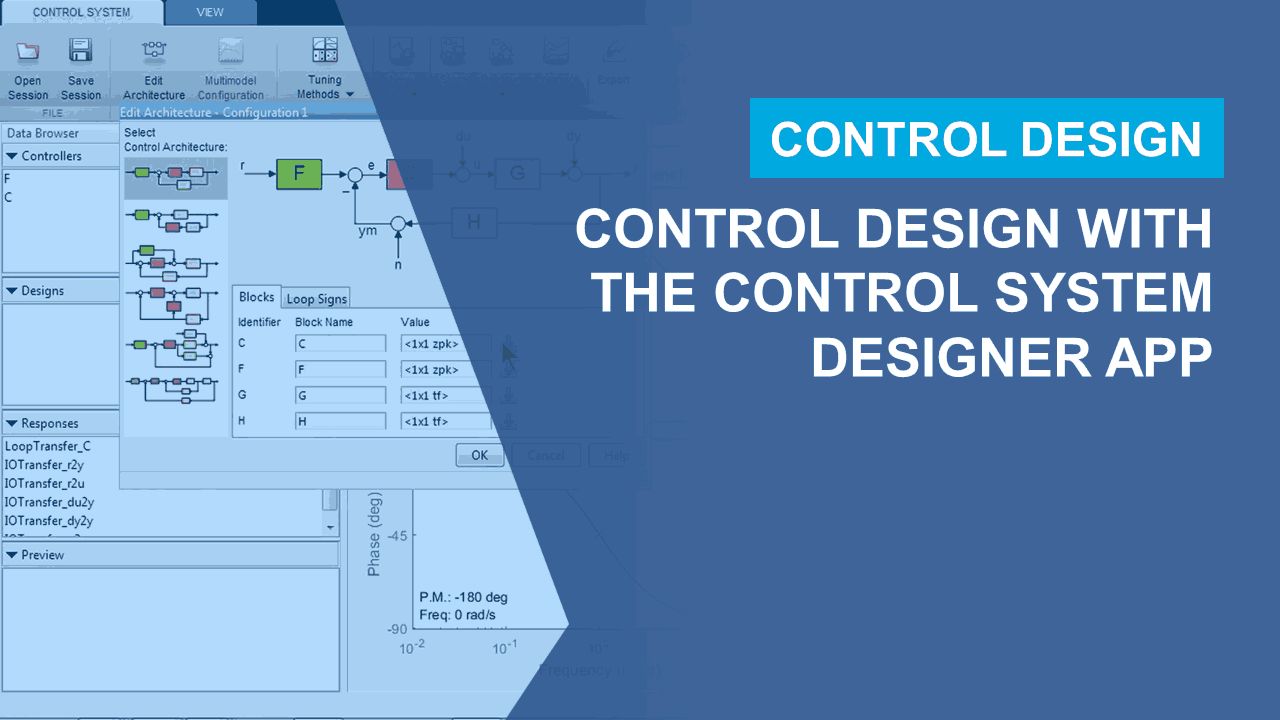 使用控制系统设计器应用程序设计控制系统。