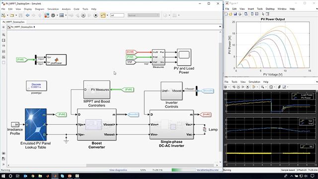 学习如何使用Simulink开发MPPT算法，并使用嵌入式Coder和TI C2000支持包在模型生成的C代码在微控制器上实现该算法。