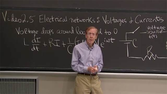 电流在RLC回路周围流动，求解系数<em>L</em>(电感)，<em>R</em>(电阻)和<em>1/C</em> (<em>C</em> =电容)的线性方程。gydF4y2Ba