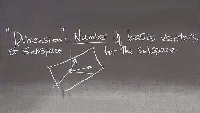 向量v1到v d是一个子空间的基，如果它们的组合张成整个子空间并且相互独立:没有基向量是其他基向量的组合。维数d =基向量的个数。gydF4y2Ba