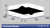 通常情况下，如果你用SURF为一个大型数据集绘制曲面图，它会显示为全黑，因为MATLAB试图绘制所有的边线。您可以通过关闭边缘颜色来阻止这些线条模糊您的数据。