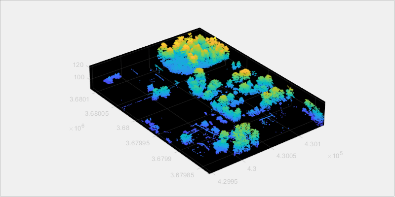 Read, Process, and Write Lidar Point Cloud Data