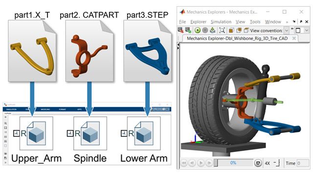 直接引用要在Simscape模型中使用的各个部件的CAD文件。