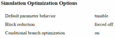 覆盖报告的模拟优化选项部分，显示三个Simulink参数的状态。默认参数行为设置为可调，块减少设置为强制关闭，条件分支优化设置为打开。