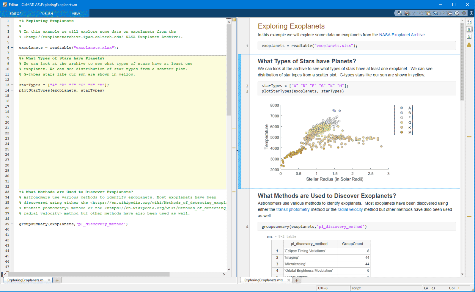 组合命令来创建一个脚本(左)。使用Live Editor创建一个可执行的笔记本(右)。