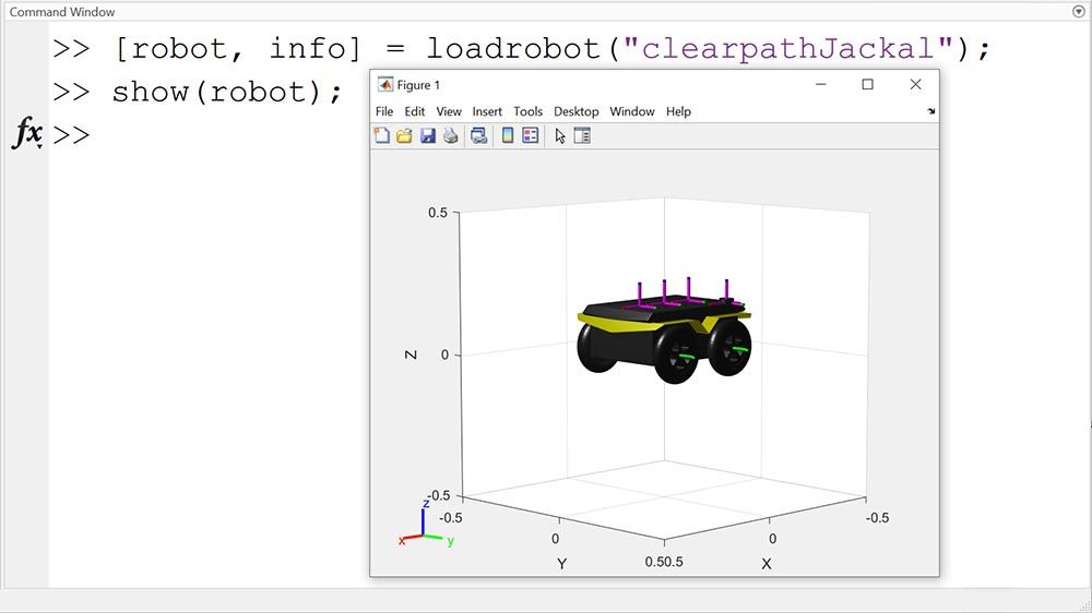 来自Clearpath Robotics的Jackal机器人模型加载到MATLAB中。