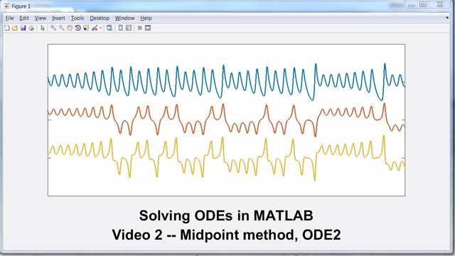 ODE2实现了一个中点方法，每一步计算两个函数。该方法的精度是欧拉方法的两倍。一个定义正弦函数的非线性方程提供了一个例子。一个练习涉及到梯形方法的实现。