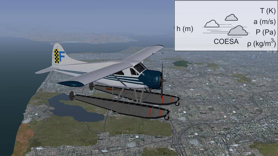飞行中的德哈维兰海狸和COESA大气模型块。