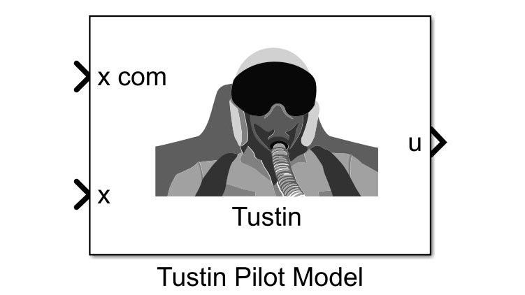 显示两个输入和一个输出的Tustin先导模型块。