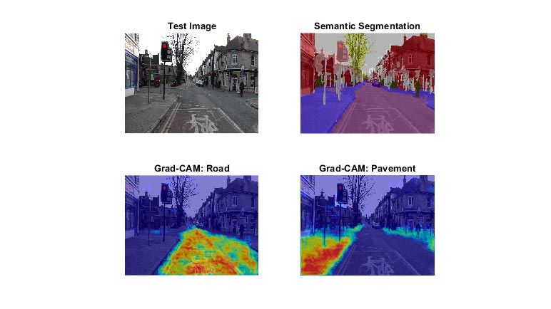 同一场景的四张图像分别表示测试图像，语义分割，道路的Grad-CAM和路面的Grad-CAM。