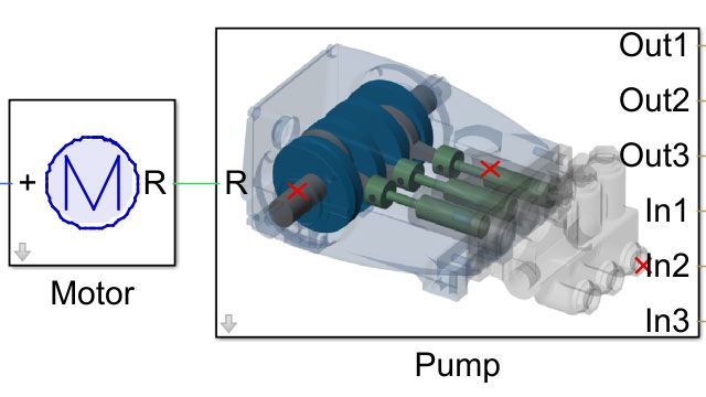 数字双泵用于检测故障的实际系统。