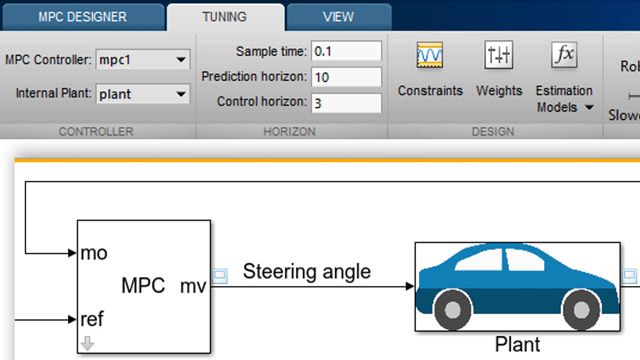学习如何使用模型预测控制工具箱为自动驾驶汽车转向系统设计MPC控制器。