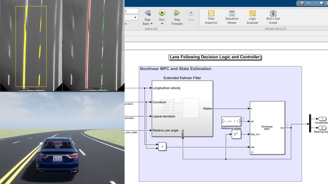学习如何使用模型预测控制工具箱和Embotech forcepro求解器为自动驾驶应用程序设计非线性MPC控制器。