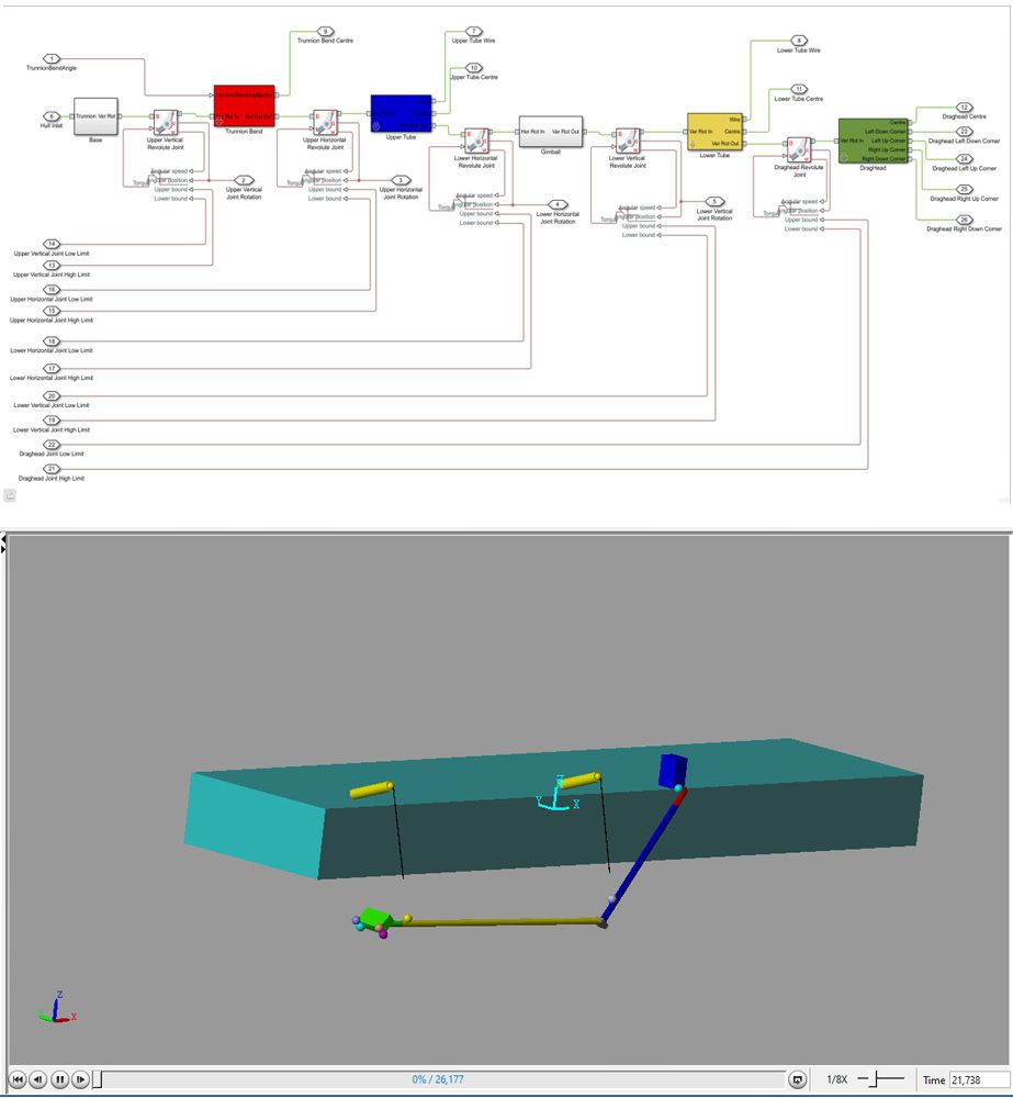 图3。上图:吸入管的Simscape模型。底部:Mechanics Explorer视图。