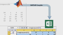 与不需要使用MATLAB的Microsoft Excel用户共享您的MATLAB算法和可视化。这种免版税的共享是由MATLAB编译器促进的。
