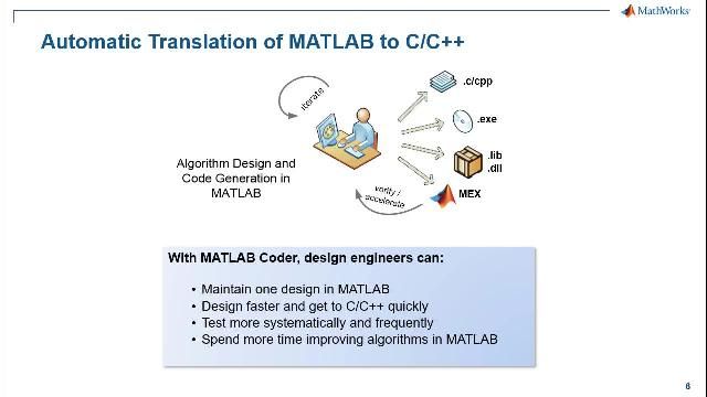 使用MATLAB Coder从您的MATLAB算法生成可读和可移植的C代码，以集成到MATLAB之外的其他应用程序。通过生成MEX文件在MATLAB中加速您的MATLAB算法。