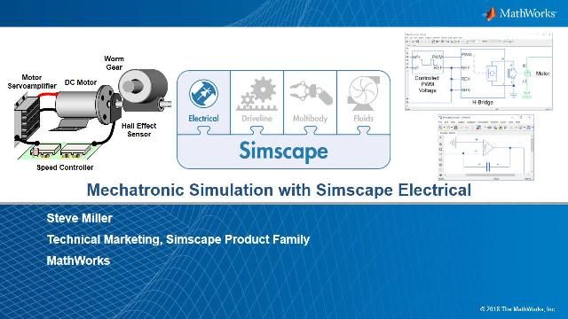 介绍Simscape Electrical™机电一体化模拟。带有电子驱动的副翼用于系统级分析、控制设计和HIL测试。