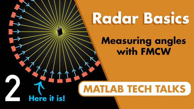 了解如何使用多个天线来确定使用FMCW雷达的物体的方位角和仰角。