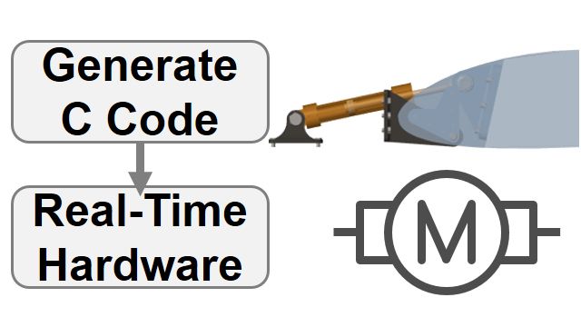 将机电致动器模型转换为C代码，并在硬件在环配置中进行模拟。Simscape参数在实时目标上进行调优。