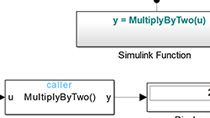 在Simulink和Stateflow中创建和调用函数。