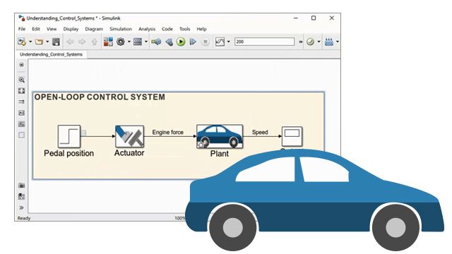 观看汽车演示，学习如何使用Simulink模拟开环系统、闭环系统和干扰抑制。