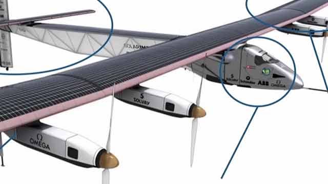 了解Solar Impulse如何使用基于模型的设计和Polyspace静态分析在他们的太阳能平面上设计软件，并确保它符合DO-178B。