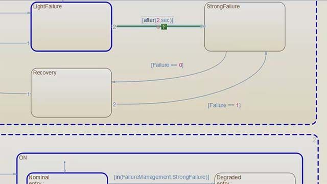 学习如何使用Stateflow和构建状态机的简短教程。